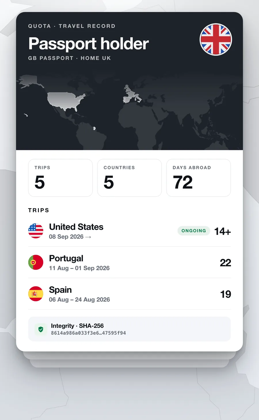 Quota travel record: 5 trips, 5 countries, 72 days abroad, with a world map